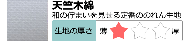 テトロントロピカルの特徴